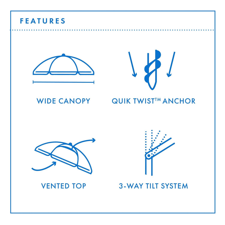 Compact beach umbrella with wide canopy, Quik Twist anchor, vented top, and 3-way tilt system features diagram